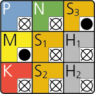 MikronTool-Icons-Materials-CrazyHexalobe_SST-CoCr