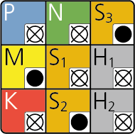 MikronTool-Icons-Materials-CrazyHexalobe_Ti-SST-CoCr