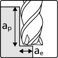 MikronTool-Icons-milling-ap-ae-P&S