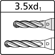 MikronTool-Icons-milling-depth-3.5xd-ball