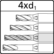 MikronTool-Icons-milling-depth-4xd-Z4