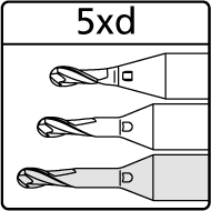 MikronTool-Icons-milling-depth-5xd-ball