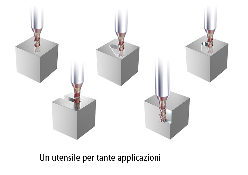 Applicazioni P&S