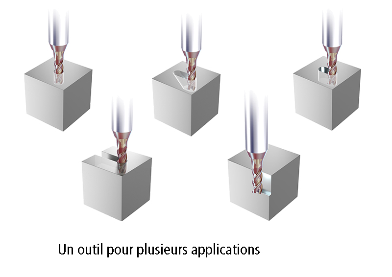 P&S applications