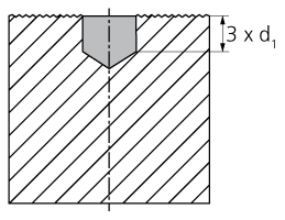 irregular surface