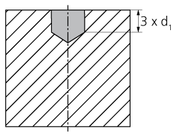 MikronTool-Products-Process-3xd-small