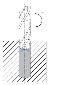 MikronTool-Products-Process-CrazyDrill-Cool-SST-Inox-point-6-decceleration