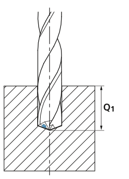 MikronTool-Products-Process-CrazyDrill-Cool-XL-Q1