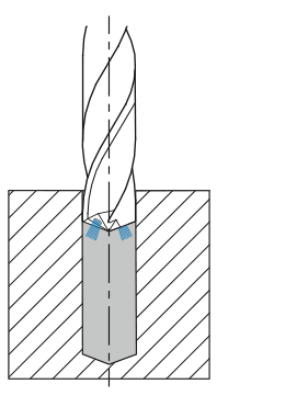 MikronTool-Products-Process-CrazyDrill-Cool-XL-point-6