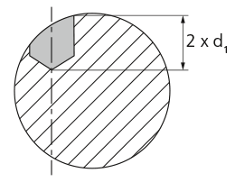 MikronTool-Products-Process-CrazyDrill-Crosspilot-2xd-rounded-surface