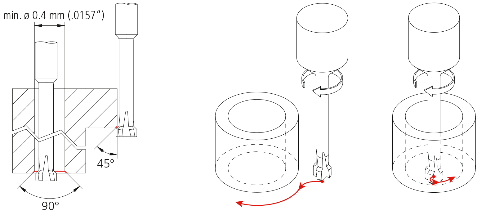 MikronTool-Products-Process-CrazyMill-Backchamfer-milling