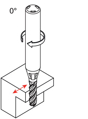 MikronTool-Products-Process-CrazyMill-Cool-Ball-side-finishing-0grd