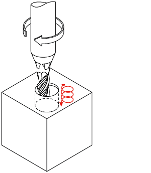 MikronTool-Products-Process-CrazyMill-Cool-P&S-milling_Helical-interpolation