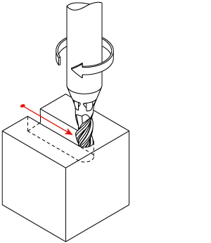 MikronTool-Products-Process-CrazyMill-Cool-P&S-milling_open-slotting