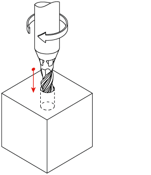 MikronTool-Products-Process-CrazyMill-Cool-P&S-milling_plunging