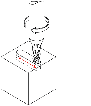 MikronTool-Products-Process-CrazyMill-Cool-P&S-milling_slotting