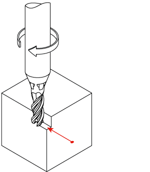 MikronTool-Products-Process-CrazyMill-Cool-Square-Corner radius-Z4-up-cut-milling