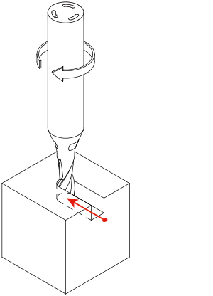 MikronTool-Products-Process-CrazyMill-Cool-direct-slot-milling