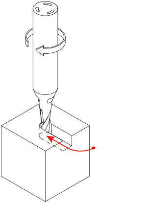 MikronTool-Products-Process-CrazyMill-Cool-indirect-slot-milling