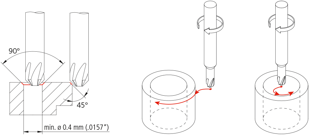 MikronTool-Products-Process-CrazyMill-Frontchamfer-milling