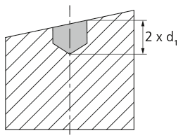 inclined surface