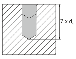 MikronTool-Products-Process-Drilling-depth-7xd