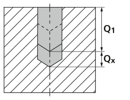 MikronTool-Products-Process-Drilling-depth-Q1-Qx-pilot drill